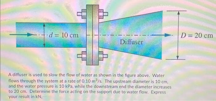 d%3D 10 cm
D= 20 cm
Diffuser
A diffuser is used to slow the flow of water as shown in the figure above. Water
flows through the system at a rate of 0.10 m3/s. The upstream diameter is 10 cm,
and the water pressure is 10 kPa, while the downstream end the diameter increases
to 20 cm. Determine the force acting on the support due to water flow. Express
your result in kN,
