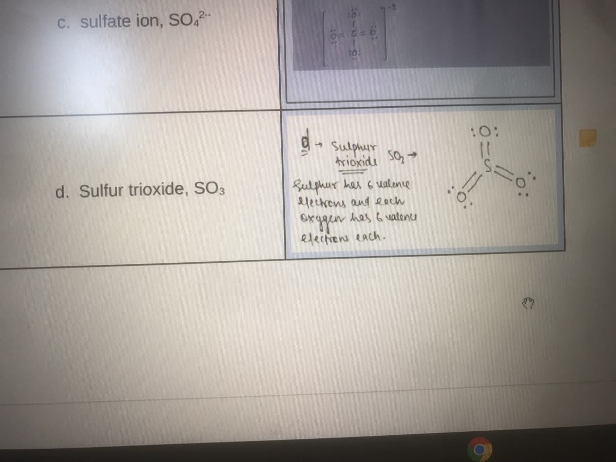 C. sulfate ion, SO,2-
:O:
Sulphur
drioxide So
Sulphur
leckrens and each
hes 6valence
d. Sulfur trioxide, SO3
has 6 ualane
orygen
electiens each.
101
