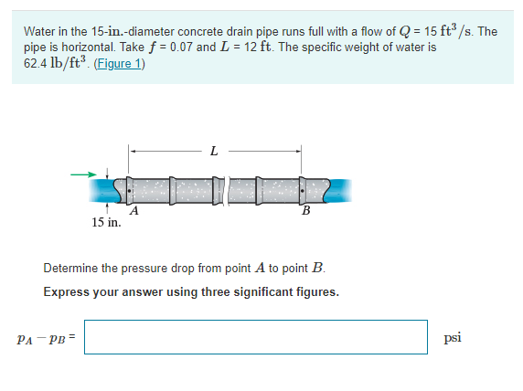 Water in the 15-in.-diameter concrete drain pipe runs full with a flow of Q = 15 ft /s. The
pipe is horizontal. Take f = 0.07 and L = 12 ft. The specific weight of water is
62.4 lb/ft?. (Figure 1)
L
В
15 in.
Determine the pressure drop from point A to point B.
Express your answer using three significant figures.
PA - PB =
psi
