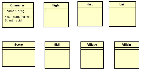 Character
name: String
+ set_name(name:
String): void
Score
Fight
Skill
Hero
Village
Lair
Villain