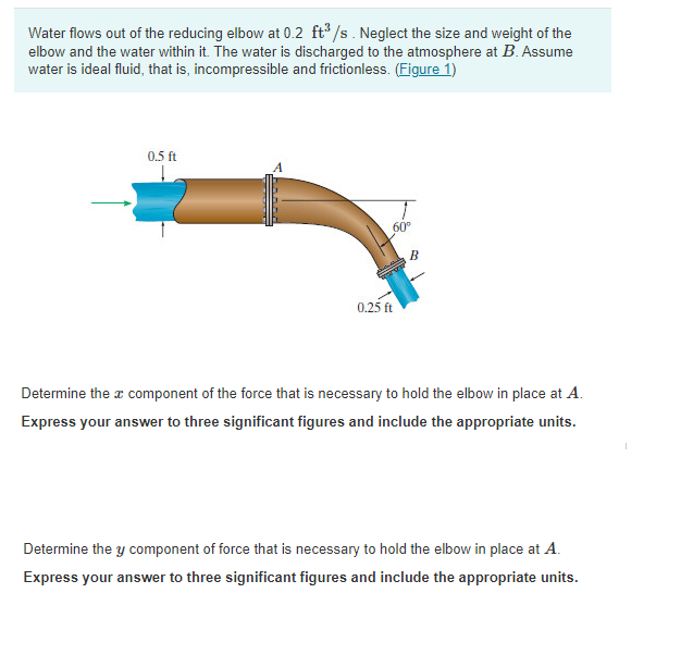 Water flows out of the reducing elbow at 0.2 ft /s. Neglect the size and weight of the
elbow and the water within it. The water is discharged to the atmosphere at B. Assume
water is ideal fluid, that is, incompressible and frictionless. (Figure 1)
0.5 ft
60°
0.25 ft
Determine the a component of the force that is necessary to hold the elbow in place at A.
Express your answer to three significant figures and include the appropriate units.
Determine the y component of force that is necessary to hold the elbow in place at A.
Express your answer to three significant figures and include the appropriate units.
