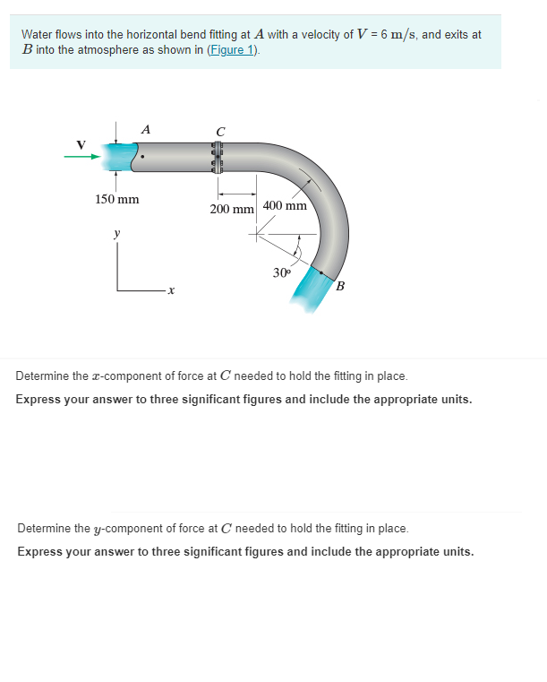 Water flows into the horizontal bend fitting at A with a velocity of V = 6 m/s, and exits at
B into the atmosphere as shown in (Figure 1).
A
150 mm
200 mm 400 mm
y
30°
B
Determine the a-component of force at C needed to hold the fitting in place.
Express your answer to three significant figures and include the appropriate units.
Determine the y-component of force at C needed to hold the fitting in place.
Express your answer to three significant figures and include the appropriate units.
