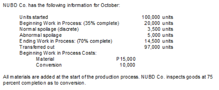 NUBD Co. has the following information for October:
Units started
Beginning Work in Process: (35% complete)
Normal spoila ge (discrete)
Abnormal spoilage
Ending Work in Process: (70% com plete)
Transferred out
Beginning Work in Process Costs:
100,000 units
20,000 units
3,500 units
5,000 units
14,500 units
97,000 units
Material
Conversion
P15,000
10,000
All materials are added at the start of the production process. NUBD Co. inspects goods at 75
percent com pletion as to conversion.
