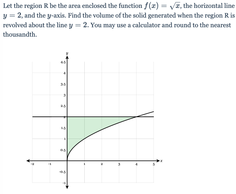 Let the region R be the area enclosed the function f(x) = Væ, the horizontal line
y = 2, and the y-axis. Find the volume of the solid generated when the region R is
revolved about the line y = 2. You may use a calculator and round to the nearest
thousandth.
4-5
3-5
3
2.5
1.5
1
0.5
-2
-1
3
4
5
-0.5
