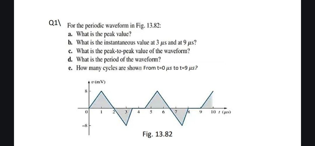 Q1\ For the periodic waveform in Fig. 13.82:
a. What is the peak value?
b. What is the instantaneous value at 3 μs and at 9 μs?
c. What is the peak-to-peak value of the waveform?
d. What is the period of the waveform?
e. How many cycles are shown From t=0 μs to t=9 μs?
8
4v (mV)
0
1
3
4
5
9
10(s)
Fig. 13.82