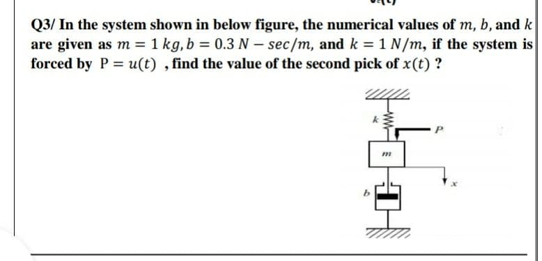 Q3/ In the system shown in below figure, the numerical values of m, b, and k
are given as m = 1 kg, b = 0.3 N – sec/m, and k = 1 N/m, if the system is
forced by P = u(t) , find the value of the second pick of x(t) ?
%3D
-
