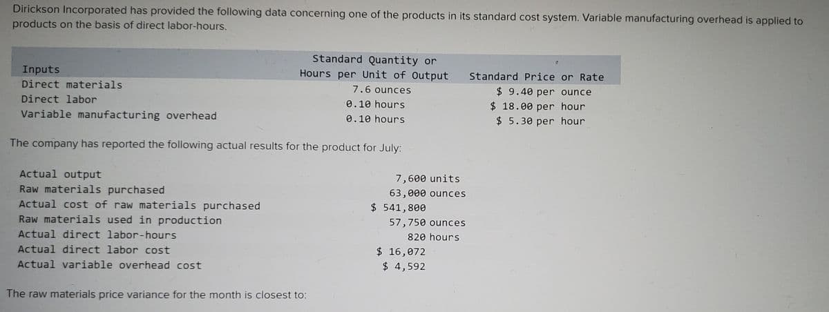 Dirickson Incorporated has provided the following data concerning one of the products in its standard cost system. Variable manufacturing overhead is applied to
products on the basis of direct labor-hours.
Standard Quantity or
Inputs
Hours per Unit of Output
Standard Price or Rate
Direct materials
7.6 ounces
$ 9.40 per ounce
$ 18.00 per hour
$ 5.30 per hour
Direct labor
0.10 hours
Variable manufacturing overhead
0.10 hours
The company has reported the following actual results for the product for July:
Actual output
7,600 units
Raw materials purchased
63,000 ounces
Actual cost of raw materials purchased
Raw materials used in production
$ 541,800
57,750 ounces
Actual direct labor-hours
820 hours
Actual direct labor cost
$ 16,072
$ 4,592
Actual variable overhead cost
The raw materials price variance for the month is closest to:
