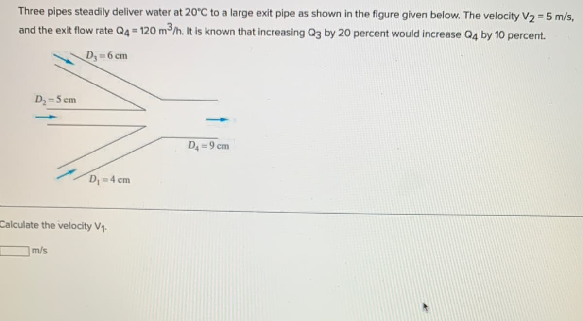 Three pipes steadily deliver water at 20°C to a large exit pipe as shown in the figure given below. The velocity V2 = 5 m/s,
and the exit flow rate Q4 = 120 m³/h. It is known that increasing Q3 by 20 percent would increase Q4 by 10 percent.
D3 = 6 cm
D₂=5 cm
D₁ = 4 cm
Calculate the velocity V₁.
m/s
D₁ = 9 cm