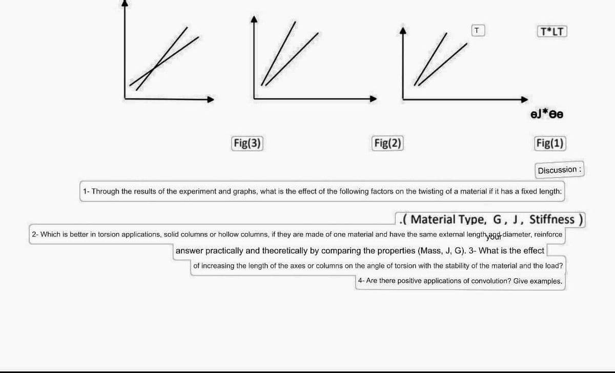 T.
T*LT
eJ*ee
Fig(3)
Fig(2)
Fig(1)
Discussion :
1- Through the results of the experiment and graphs, what is the effect of the following factors on the twisting of a material if it has a fixed length:
L.(Material Type, G, J, Stiffness)
2- Which is better in torsion applications, solid columns or hollow columns, if they are made of one material and have the same external length ang diameter, reinforce
answer practically and theoretically by comparing the properties (Mass, J, G). 3- What is the effect
of increasing the length of the axes or columns on the angle of torsion with the stability of the material and the load?
4- Are there positive applications of convolution? Give examples.
