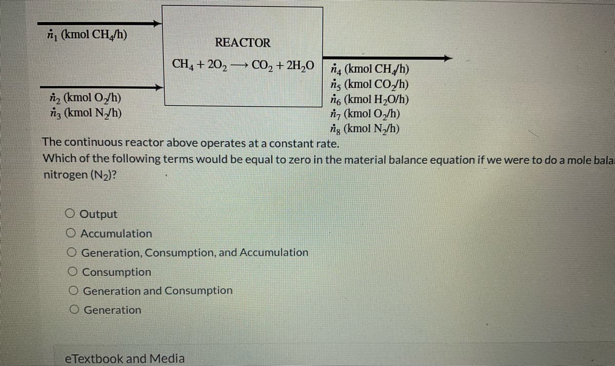 n (kmol CH₂/h)
₂ (kmol O₂/h)
n3 (kmol N₂/h)
REACTOR
CH4 + 202 → CO₂ + 2H₂O 4 (kmol CH4/h)
ns (kmol CO₂/h)
no (kmol H₂O/h)
ń (kmol O₂/h)
ng (kmol N₂/h)
The continuous reactor above operates at a constant rate.
Which of the following terms would be equal to zero in the material balance equation if we were to do a mole bala
nitrogen (N₂)?
Output
Accumulation
O Generation, Consumption, and Accumulation
O Consumption
O Generation and Consumption
O Generation
eTextbook and Media