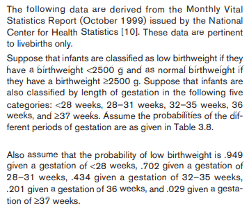The following data are derived from the Monthly Vital
Statistics Report (October 1999) issued by the National
Center for Health Statistics [10]. These data are pertinent
to livebirths only.
Suppose that infants are classified as low birthweight if they
have a bírthweight <2500 g and as normal bírthweight if
they have a birthweight 22500 g. Suppose that infants are
also classified by length of gestation in the following five
categories: <28 weeks, 28-31 weeks, 32-35 weeks, 36
weeks, and 237 weeks. Ássume the probabílities of the dif-
ferent periods of gestation are as given in Table 3.8.
Also assume that the probability of low birthweight is .949
gíven a gestatíon of <28 weeks, .702 gíven a gestatíon of
28-31 weeks, .434 given a gestation of 32-35 weeks,
.201 given a gestation of 36 weeks, and .029 given a gesta-
tion of 237 weeks.
