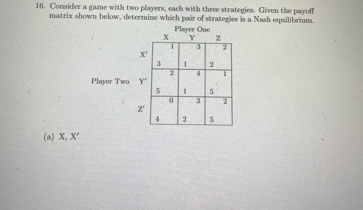16. Consider a game with two players, each with three strategies. Given the payoff
matrix shown below, determine which pair of strategies is a Nash equilibrium.
Player One
X
Y
1
3.
X'
3
1
4
Player Two
Y
5
0.
3
Z'
4
(a) X, X'
21
1.
