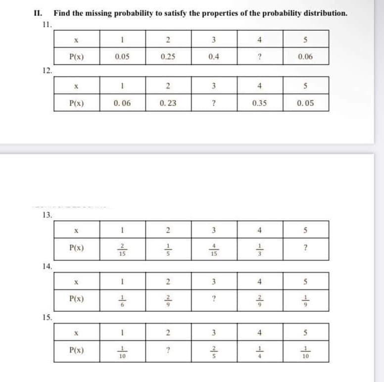 II.
Find the missing probability to satisfy the properties of the probability distribution.
11.
3
4
5
P(x)
0.05
0.25
0.4
0.06
12.
4
5
P(x)
0. 06
0. 23
?
0.35
0.05
13.
3
4
5
P(x)
?
15
15
14.
5
P(x)
of
?
15.
X.
1
3
4.
5
P(x)
1.
10
10
4.
3.
2.
2.
2.
