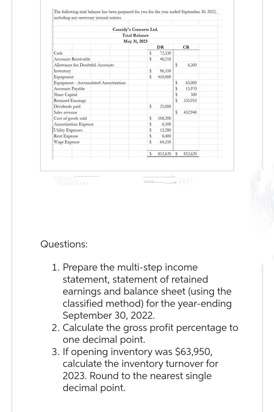 The following trial balance has been prepared for you for the year ended September 30, 2022,
including any necessary journal entries.
Cash
Accounts Receivable
Allowance for Doubtful Accounts
Inventory
Equipment
Equipment - Accumulated Amortization
Accounts Payable
Share Capital
Retained Earnings
Dividends paid
Sales revenue
Cost of goods sold
Amortization Expense
Cassidy's Concrete Ltd.
Trial Balance
May 31, 2023
Utility Expenses
Rent Expense
Wage Expense
Questions:
$
$
DR
72,330
48,210
$
96,350
$ 410,000
$
$
$
S
$
$ 25,000
108,200
6,500
13,280
8,400
64,350
$
$
$
$
$
CR
6,300
63,000
15,970
500
333,910
$ 432,940
$ 852,620 $ 852,620
1. Prepare the multi-step income
statement, statement of retained
earnings and balance sheet (using the
classified method) for the year-ending
September 30, 2022.
2. Calculate the gross profit percentage to
one decimal point.
3. If opening inventory was $63,950,
calculate the inventory turnover for
2023. Round to the nearest single
decimal point.