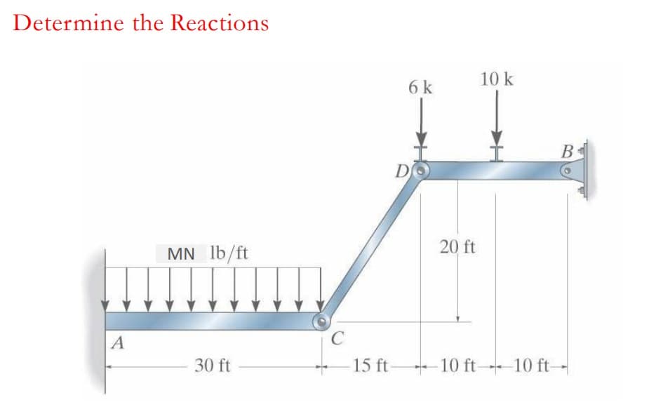 Determine the Reactions
10 k
6 k
В
DO
MN lb/ft
20 ft
A
30 ft
15 ft
10 ft 10 ft-
