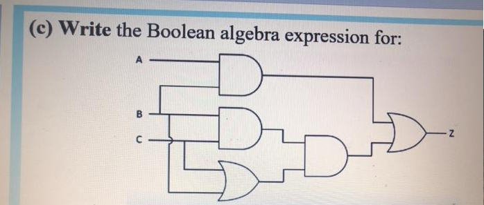 (c) Write the Boolean algebra expression for:
3
U
-Z