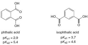 OH
но
OH
OH
phthalic acid
isophthalic acid
pKat = 2.9
pKa2 = 5.4
pKat = 3.7
pKa2 = 4.6
%3D
