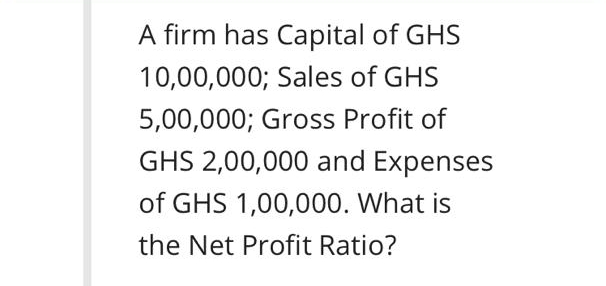 A firm has Capital of GHS
10,00,000; Sales of GHS
5,00,000; Gross Profit of
GHS 2,00,000 and Expenses
of GHS 1,00,000. What is
the Net Profit Ratio?
