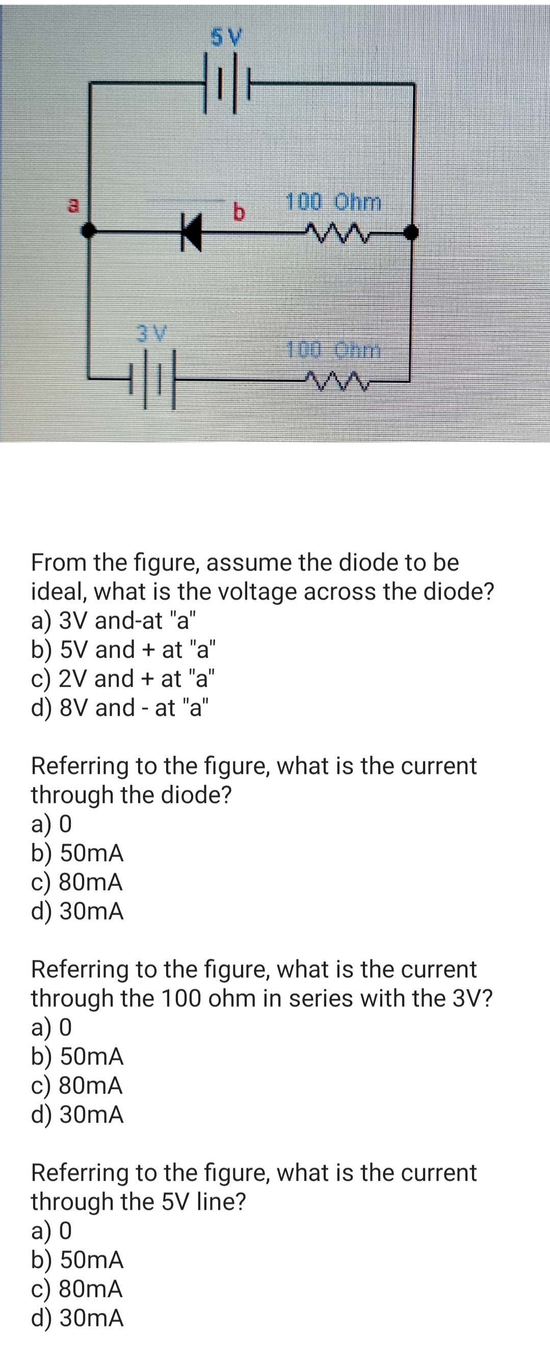 5V
100 Ohm
b.
3V
100 Ohm
From the figure, assume the diode to be
ideal, what is the voltage across the diode?
a) 3V and-at "a"
b) 5V and + at "a"
c) 2V and + at "a"
d) 8V and - at "a"
Referring to the figure, what is the current
through the diode?
а) 0
b) 50mA
c) 80mA
d) 30mA
Referring to the figure, what is the current
through the 100 ohm in series with the 3V?
а) 0
b) 50mA
c) 80mA
d) 30mA
Referring to the figure, what is the current
through the 5V line?
а) 0
b) 50mA
c) 80mA
d) 30mA
