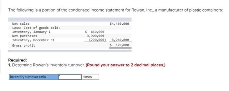 The following is a portion of the condensed income statement for Rowan, Inc., a manufacturer of plastic containers:
Net sales
Less: Cost of goods sold:
Inventory, January 1
Net purchases
Inventory, December 31
Gross profit
$ 830,000
3,900,000
(790,000)
Inventory turnover ratio
$4,460,000
Required:
1. Determine Rowan's inventory turnover. (Round your answer to 2 decimal places.)
times
3,940,000
$ 520,000