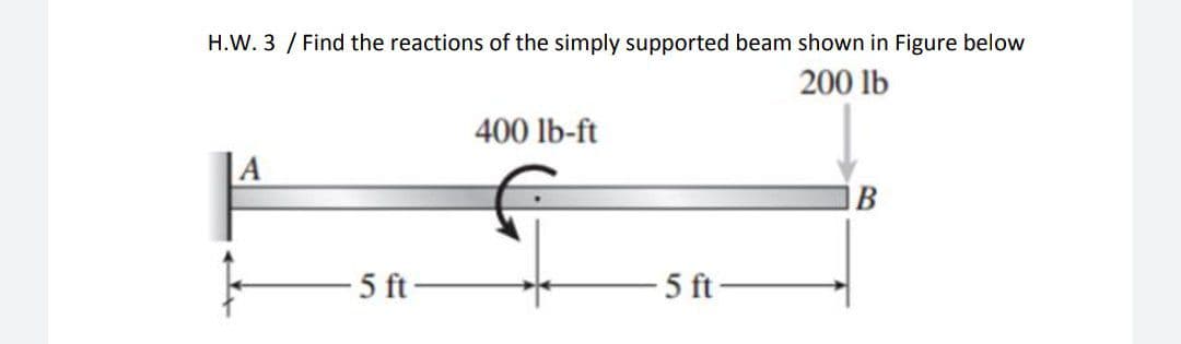 H.W. 3 / Find the reactions of the simply supported beam shown in Figure below
200 lb
400 lb-ft
A
IB
5 ft
5 ft-

