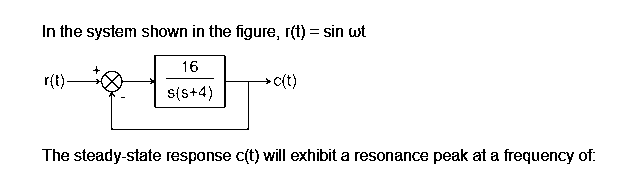 In the system shown in the figure, r(t) = sin wt
16
s(s+4)
r{t).
*c(t)
The steady-state response c(t) will exhibit a resonance peak at a frequency of:
