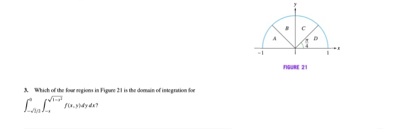 FIGURE 21
3. Which of the four regions in Figure 21 is the domain of integration for
Lo s4,)dy dx?
