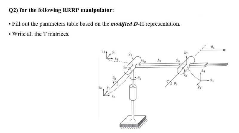 Q2) for the following RRRP manipulator:
• Fill out the parameters table based on the modified D-H representation.
• Write all the T matrices.
L2
