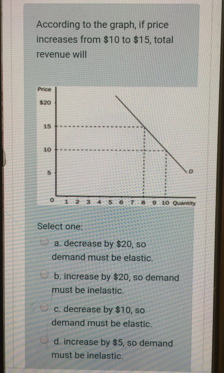 According to the graph, if price
increases from $10 to $15, total
revenue will
Price
$20
15
10
5.
O 12 3 45 6
8 9 10 Quantity
Select one:
a. decrease by $20, so
demand must be elastic.
b. increase by $20, so demand
must be inelastic.
c. decrease by $10, so
demand must be elastic.
d. increase by $5, so demand
must be inelastic.
