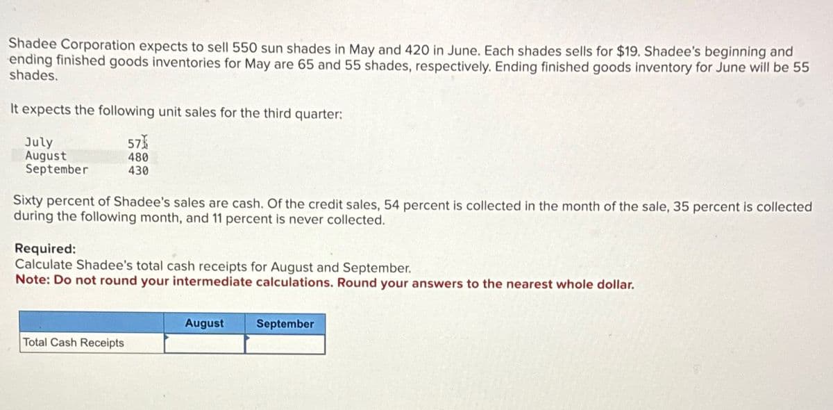 Shadee Corporation expects to sell 550 sun shades in May and 420 in June. Each shades sells for $19. Shadee's beginning and
ending finished goods inventories for May are 65 and 55 shades, respectively. Ending finished goods inventory for June will be 55
shades.
It expects the following unit sales for the third quarter:
July
August
September
57
480
430
Sixty percent of Shadee's sales are cash. Of the credit sales, 54 percent is collected in the month of the sale, 35 percent is collected
during the following month, and 11 percent is never collected.
Required:
Calculate Shadee's total cash receipts for August and September.
Note: Do not round your intermediate calculations. Round your answers to the nearest whole dollar.
August
September
Total Cash Receipts