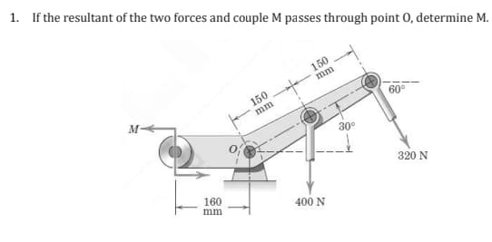 1. If the resultant of the two forces and couple M passes through point 0, determine M.
150
mm
150
M
mm
60°
30°
320 N
160
mm
400 N
