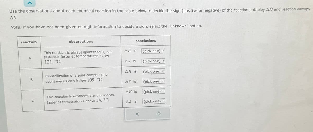 Use the observations about each chemical reaction in the table below to decide the sign (positive or negative) of the reaction enthalpy AH and reaction entropy
A.S.
Note: if you have not been given enough information to decide a sign, select the "unknown" option.
reaction
B
C
observations
This reaction is always spontaneous, but
proceeds faster at temperatures below
121. °C.
Crystallization of a pure compound is
spontaneous only below 109. °C.
This reaction is exothermic and proceeds
faster at temperatures above 34. °C.
conclusions
AH is
AS is
AH is
AS is
AH is
AS is
X
(pick one) ✓
(pick one)
(pick one)
(pick one)
(pick one)
(pick one)
Ś