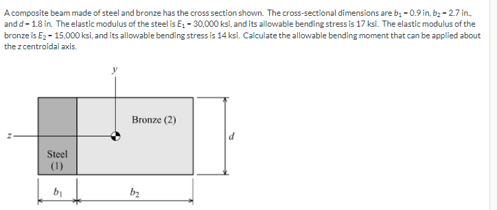 A composite beam made of steel and bronze has the cross section shown. The cross-sectional dimensions are b, - 0.9 in, bz - 2.7 in.,
and d- 1.8 in. The elastic modulus of the steel is E, - 30,000 ksi, and its allowable bending stress is 17 ksi. The elastic modulus of the
bronze is E2 - 15,000 ksi, and its allowable bending stress is 14 ksi. Calculate the allowable bending moment that can be applied about
the z centroidal axis.
Bronze (2)
d
Steel
(1)
bị
b2
