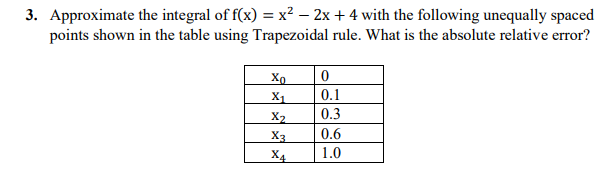 3. Approximate the integral of f(x) = x² - 2x + 4 with the following unequally spaced
points shown in the table using Trapezoidal rule. What is the absolute relative error?
Xo
0
X₁
0.1
X2
0.3
X3
0.6
X4
1.0