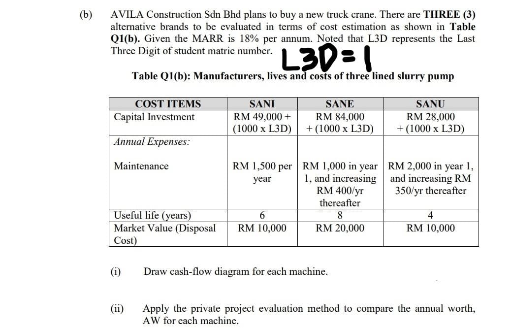 (b)
AVILA Construction Sdn Bhd plans to buy a new truck crane. There are THREE (3)
alternative brands to be evaluated in terms of cost estimation as shown in Table
Q1(b). Given the MARR is 18% per annum. Noted that L3D represents the Last
Three Digit of student matric number.
L3D=1
Table Q1(b): Manufacturers, lives and costs of three lined slurry pump
COST ITEMS
SANI
SANE
SANU
RM 49,000 +
RM 28,000
+ (1000 x L3D)
Capital Investment
RM 84,000
+ (1000 x L3D)
(1000 x L3D)
Annual Expenses:
Maintenance
RM 1,500 per RM 1,000 in year RM 2,000 in year 1,
1, and increasing
RM 400/yr
thereafter
and increasing RM
350/yr thereafter
year
Useful life (years)
Market Value (Disposal
Cost)
8.
RM 10,000
RM 20,000
RM 10,000
(i)
Draw cash-flow diagram for each machine.
(ii)
Apply the private project evaluation method to compare the annual worth,
AW for each machine.
