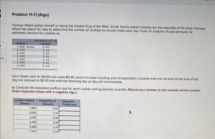 Problem 11-11 (Algo)
Famous Albert prldes himself on being the Cookle King of the West. Small, freshly baked cookles are the specialty of his shop. Famous
Albert has asked for help to determine the number of cookles he should make each day. From an analysis of past demand, he
estimates demand for cookles as
VROBARTLITY OF
DENAND
0.04
DEEAND
1,800 dosen
2,000
2,200
0.10
0.20
2,400
2,600
2,000
3,000
0.26
0.15
0.03
0.14
ces
Each dozen sells for $0.65 and costs $0.49, which includes handling and transportation. Cookles that are not sold at the end of the
day are reduced to $0.30 and sold the following day as day-old merchandise.
a. Compute the expected profit or loss for each cookie making decislon quantity. (Round your answer to the nearest whole number.
Enter expected losses with a negative sign.)
Cookles Baked
(Dozen)
Probability of
Demand
Expected
Profit/Loss
1,800
0.04
2,000
0.10
2,200
0.28
2,400
0.26
2,600
0.15
