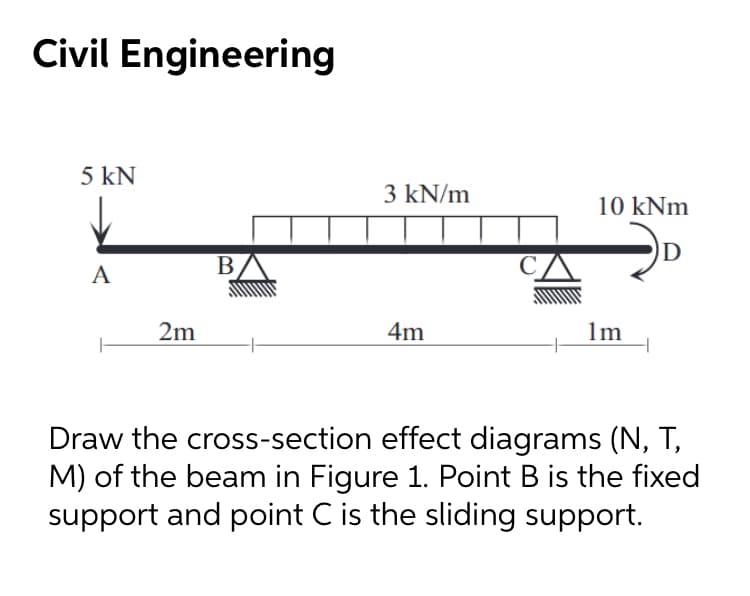 Civil Engineering
5 kN
3 kN/m
10 kNm
D
A
2m
4m
1m
Draw the cross-section effect diagrams (N, T,
M) of the beam in Figure 1. Point B is the fixed
support and point C is the sliding support.
