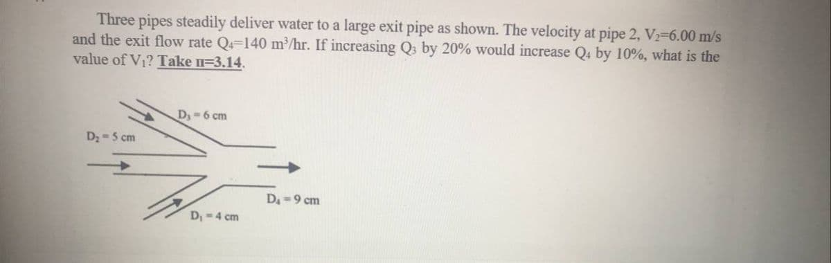 Three pipes steadily deliver water to a large exit pipe as shown. The velocity at pipe 2, V₂-6.00 m/s
and the exit flow rate Q=140 m³/hr. If increasing Q3 by 20% would increase Q4 by 10%, what is the
value of V₁? Take n=3.14.
D₂ = 5 cm
D₁ = 6 cm
رو
D₁ = 4 cm
D₁ = 9 cm