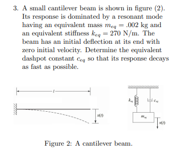3. A small cantilever beam is shown in figure (2).
Its response is dominated by a resonant mode
having an equivalent mass meq = .002 kg and
an equivalent stiffness keq = 270 N/m. The
beam has an initial deflection at its end with
zero initial velocity. Determine the equivalent
dashpot constant ceq so that its response decays
as fast as possible.
w
xx)
Figure 2: A cantilever beam.
00000.
x(1)