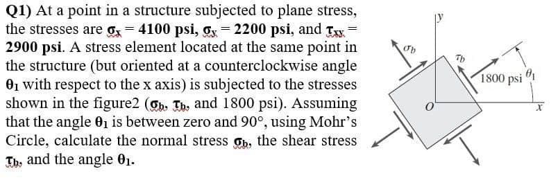 Q1) At a point in a structure subjected to plane stress,
the stresses are o = 4100 psi, Gy = 2200 psi, and Ty
2900 psi. A stress element located at the same point in
the structure (but oriented at a counterclockwise angle
01 with respect to the x axis) is subjected to the stresses
shown in the figure2 (Ob. Tbs and 1800 psi). Assuming
that the angle 01 is between zero and 90°, using Mohr's
Circle, calculate the normal stress op, the shear stress
1800 psi
Tbs and the angle 01.
