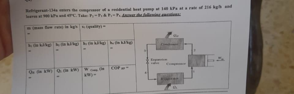 Refrigerant-134a enters the compressor of a residential heat pump at 140 kPa at a rate of 216 kg/h and
leaves at 900 kPa and 45°C. Take: P;=P, & P= P Answer the following questions:
%3D
m (mass flow rate) in kg/s X1 (quality) =
%3D
On
hị (in kJ/kg) h: (in kJ/kg) hs (in kJ/kg) ha (in kJ/kg)
Conderner
Expansion
valve
Compreasor
COP ur=
Qu (in kW) QL (in kW) W Cemp, (in
kW) =
aporator
