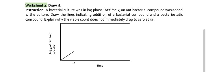 Worksheet 2. Draw it.
Instruction: A bacterial culture was in log phase. At time x, an antibacterial compound was added
to the culture. Draw the lines indicating addition of a bacterial compound and a bacteriostatic
compound. Explain why the viable count does not immediately drop to zero at x?
Time
Log of number
of cells
