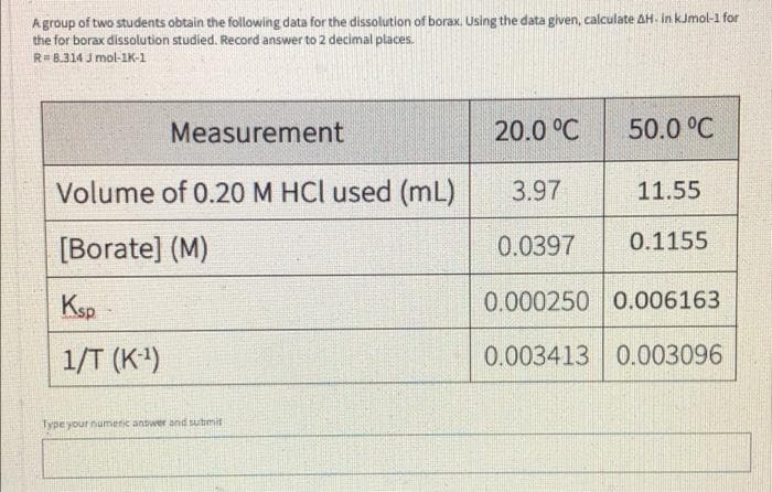 A group of two students obtain the following data for the dissolution of borax. Using the data given, calculate AH-in kJmol-1 for
the for borax dissolution studied. Record answer to 2 decimal places.
R= 8.314 Jmol-1K-1
Measurement
20.0 °C
50.0 °C
Volume of 0.20 M HCl used (ml)
3.97
11.55
[Borate] (M)
0.0397
0.1155
Ksp
0.000250 0.006163
1/T (K-¹)
0.003413 0.003096
Type your numeric answer and submit
