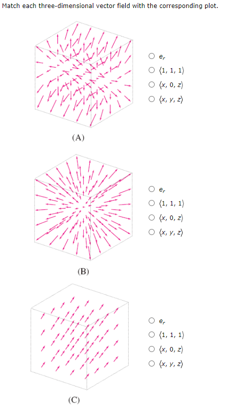 Match each three-dimensional vector field with the corresponding plot.
er
トー
IHA -
(1, 1, 1)
O (x, 0, z)
O (x, y, z)
(A)
er
O (1, 1, 1)
O (x, 0, z)
O (x, y, z)
(B)
er
(1, 1, 1)
O (x, 0, z)
O (x, y, z)
(C)
