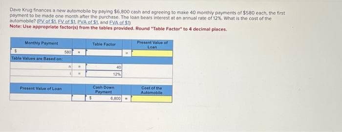 Dave Krug finances a new automobile by paying $6,800 cash and agreeing to make 40 monthly payments of $580 each, the first
payment to be made one month after the purchase. The loan bears interest at an annual rate of 12%. What is the cost of the
automobile? (PV of $1. EV of $1. PVA of $1. and EVA of $1)
Note: Use appropriate factor(s) from the tables provided. Round "Table Factor" to 4 decimal places.
Monthly Payment
580
Table Values are based on:
Present Value of Loan
n
=
Table Factor
$
40
12%
Cash Down
Payment
6,800
-
Present Value of
Loan
Cost of the
Automobile