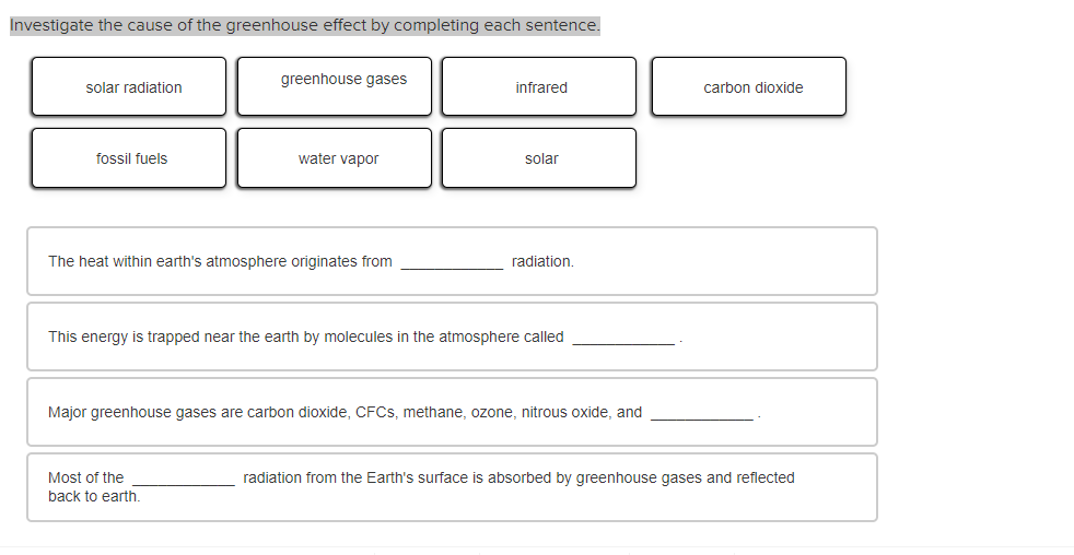 Investigate the cause of the greenhouse effect by completing each sentence.
greenhouse gases
solar radiation
infrared
carbon dioxide
fossil fuels
water vapor
solar
The heat within earth's atmosphere originates from
radiation.
This energy is trapped near the earth by molecules in the atmosphere called
Major greenhouse gases are carbon dioxide, CFCS, methane, ozone, nitrous oxide, and
Most of the
radiation from the Earth's surface is absorbed by greenhouse gases and reflected
back to earth.
