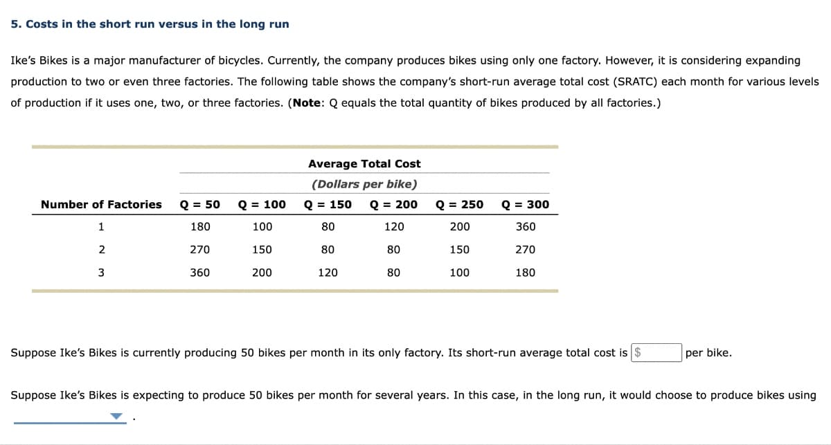 5. Costs in the short run versus in the long run
Ike's Bikes is a major manufacturer of bicycles. Currently, the company produces bikes using only one factory. However, it is considering expanding
production to two or even three factories. The following table shows the company's short-run average total cost (SRATC) each month for various levels
of production if it uses one, two, or three factories. (Note: Q equals the total quantity of bikes produced by all factories.)
Average Total Cost
(Dollars per bike)
Number of Factories Q = 50 Q = 100 Q = 150 Q = 200 Q = 250 Q = 300
THRO
100
80
150
80
200
120
1
2
3
180
270
360
120
80
80
200
150
100
360
270
180
Suppose Ike's Bikes is currently producing 50 bikes per month in its only factory. Its short-run average total cost is
per bike.
Suppose Ike's Bikes is expecting to produce 50 bikes per month for several years. In this case, in the long run, it would choose to produce bikes using