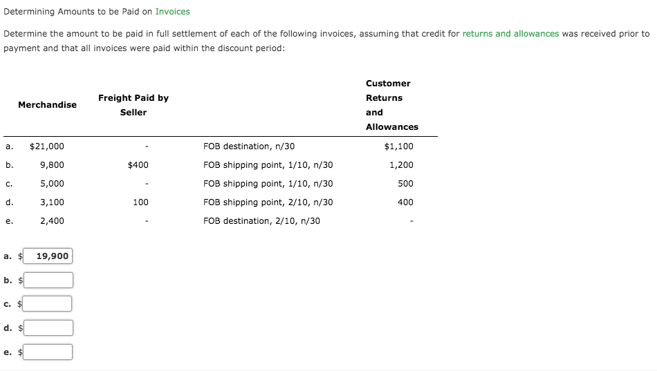 Determine the amount to be paid in full settlement of each of the following invoices, assuming that credit for returns and allowances was received prior to
payment and that all invoices were paid within the discount period:
Customer
Freight Paid by
Returns
Merchandise
Seller
and
Allowances
$21,000
FOB destination, n/30
$1,100
а.
b.
9,800
$400
FOB shipping point, 1/10, n/30
1,200
C.
5,000
FOB shipping point, 1/10, n/30
500
d.
3,100
100
FOB shipping point, 2/10, n/30
400
е.
2,400
FOB destination, 2/10, n/30
a. $
19,900
b. $
C. $
d. $
е.
