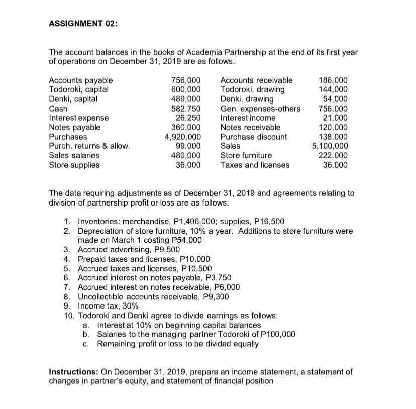 ASSIGNMENT 02:
The account balances in the books of Academia Partnership at the end of its first year
of operations on December 31, 2019 are as follows:
756,000
186,000
Accounts receivable
Todoroki, drawing
600,000
144,000
Accounts payable
Todoroki, capital
Denki, capital
Cash
489,000
Denki, drawing
54,000
582,750
Gen. expenses-others
756,000
Interest expense
26,250
Interest income
21,000
Notes payable
360,000
Notes receivable
120,000
Purchases
4,920,000
Purchase discount
138,000
Purch. returns & allow.
99,000
Sales
5,100,000
Sales salaries
480,000
Store furniture
222,000
Store supplies
36,000
Taxes and licenses
36,000
The data requiring adjustments as of December 31, 2019 and agreements relating to
division of partnership profit or loss are as follows:
1. Inventories: merchandise, P1,406,000; supplies, P16,500
2.
Depreciation of store furniture, 10% a year. Additions to store furniture were
made on March 1 costing P54,000
3. Accrued advertising, P9,500
4. Prepaid taxes and licenses, P10,000
5. Accrued taxes and licenses, P10,500
Accrued interest on notes payable, P3,750
6.
7. Accrued interest on notes receivable, P6,000
8. Uncollectible accounts receivable, P9,300
9. Income tax, 30%
10. Todoroki and Denki agree to divide earnings as follows:
a. Interest at 10% on beginning capital balances
b. Salaries to the managing partner Todoroki of P100,000
c. Remaining profit or loss to be divided equally
Instructions: On December 31, 2019, prepare an income statement, a statement of
changes in partner's equity, and statement of financial position