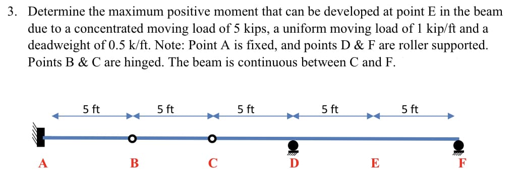 3. Determine the maximum positive moment that can be developed at point E in the beam
due to a concentrated moving load of 5 kips, a uniform moving load of 1 kip/ft and a
deadweight of 0.5 k/ft. Note: Point A is fixed, and points D & F are roller supported.
Points B & C are hinged. The beam is continuous between C and F.
5 ft
B
5 ft
O
с
5 ft
D
5 ft
E
5 ft
F
